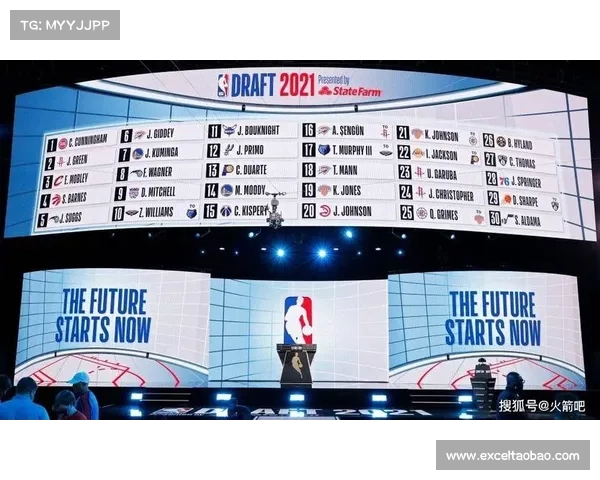 2024NBA选秀首轮抽签一览里萨谢状元奇才选中低配版文班亚马 2024NBA选秀首轮抽签一览里萨谢状元奇才选中低配版文班亚马