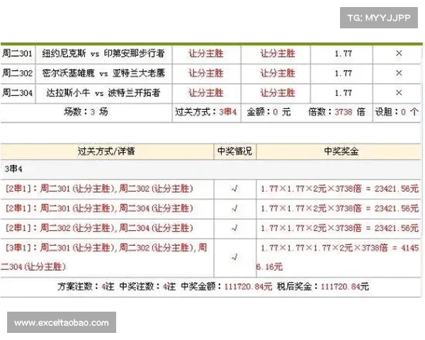 6日篮彩大势:湖人客场力争赢盘 新浪彩票 6日篮彩大势:湖人客场力争赢盘 新浪彩票