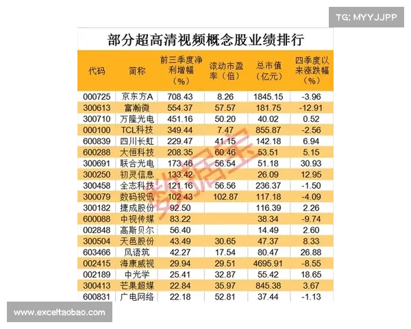NBA新消息!附4月16日,cctv5、cctv5+节目单! NBA新消息!附4月16日,cctv5、cctv5+节目单!